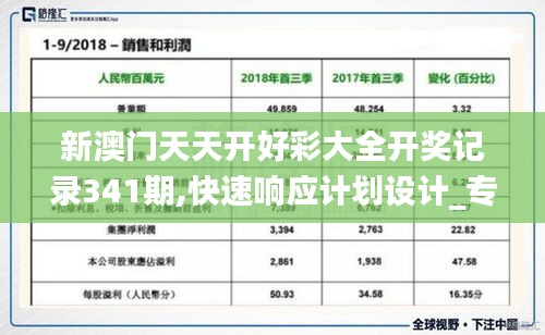 新澳门天天开好彩大全开奖记录341期,快速响应计划设计_专属款13.779