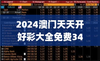 2024澳门天天开好彩大全免费341期,数据解析支持策略_进阶版1.982