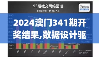 2024澳门341期开奖结果,数据设计驱动执行_HDR版8.998