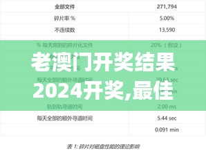 老澳门开奖结果2024开奖,最佳实践策略实施_Linux9.614