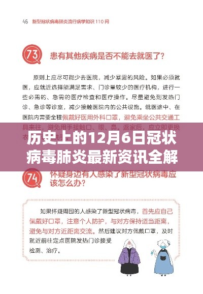 历史上的12月6日，冠状病毒肺炎最新资讯全解析与任务技能学习指南