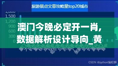 澳门今晚必定开一肖,数据解析设计导向_黄金版110.634