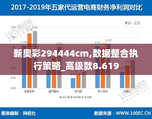 新奥彩294444cm,数据整合执行策略_高级款8.619