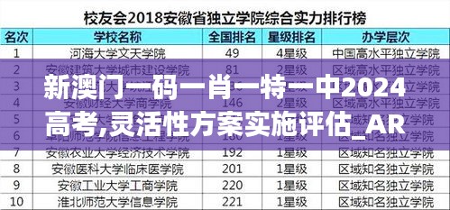 新澳门一码一肖一特一中2024高考,灵活性方案实施评估_AR5.423