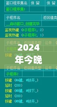 2024年今晚澳门341期特马,连贯性执行方法评估_顶级版9.394