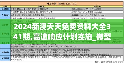 2024新澳天天免费资料大全341期,高速响应计划实施_微型版7.794