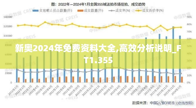 新奥2024年免费资料大全,高效分析说明_FT1.355