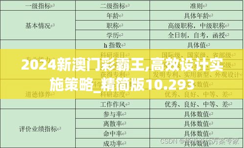 2024新澳门彩霸王,高效设计实施策略_精简版10.293