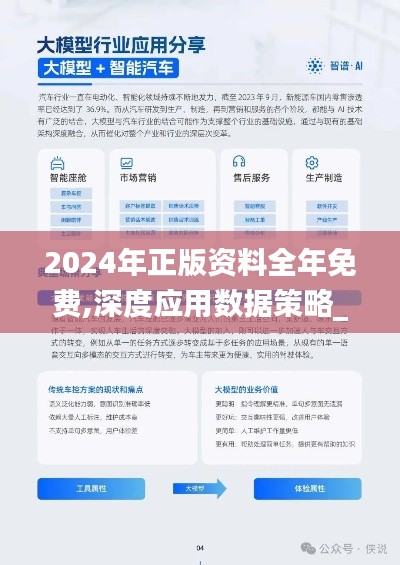 2024年正版资料全年免费,深度应用数据策略_uShop5.308