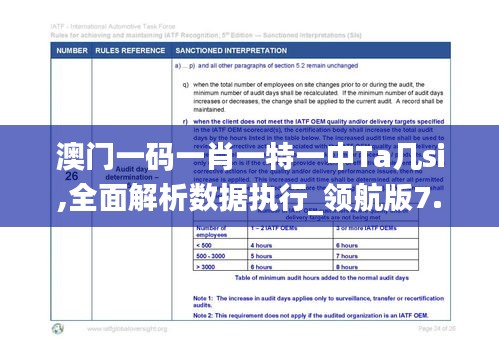 澳门一码一肖一特一中Ta几si,全面解析数据执行_领航版7.496