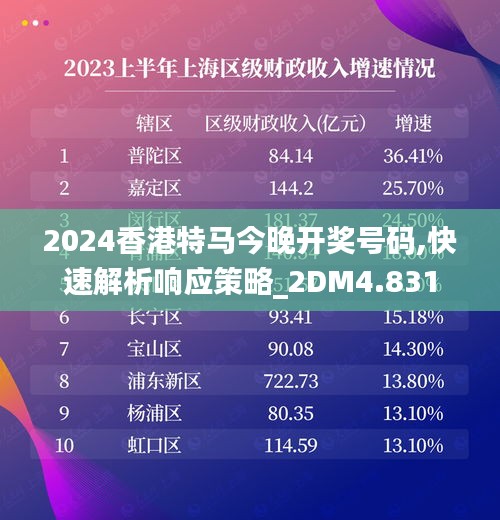 2024香港特马今晚开奖号码,快速解析响应策略_2DM4.831