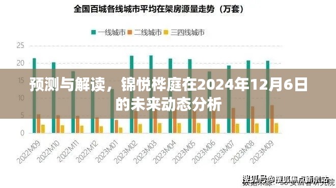 锦悦桦庭未来动态预测，深度解读2024年12月6日发展趋势分析