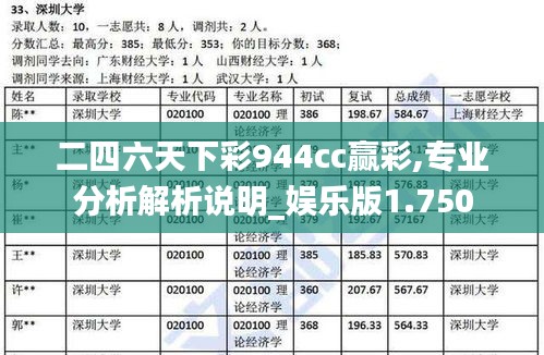 二四六天下彩944cc赢彩,专业分析解析说明_娱乐版1.750