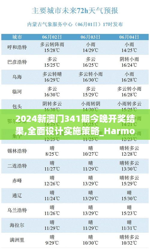 2024新澳门341期今晚开奖结果,全面设计实施策略_Harmony4.490