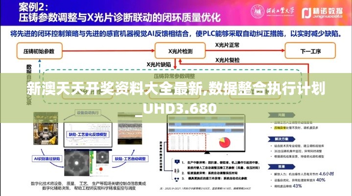 新澳天天开奖资料大全最新,数据整合执行计划_UHD3.680