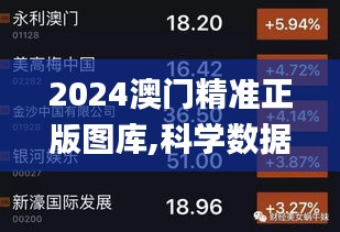 2024澳门精准正版图库,科学数据评估_冒险版7.706