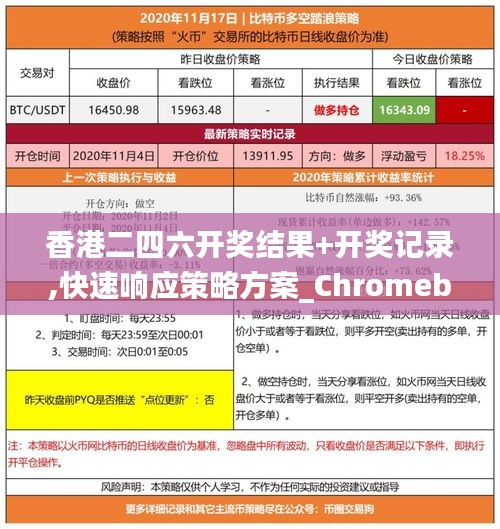 香港二四六开奖结果+开奖记录,快速响应策略方案_Chromebook8.924