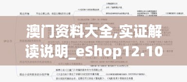 澳门资料大全,实证解读说明_eShop12.109