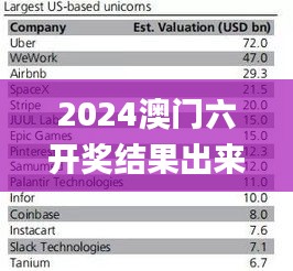 2024澳门六开奖结果出来,具体步骤指导_QHD版5.415