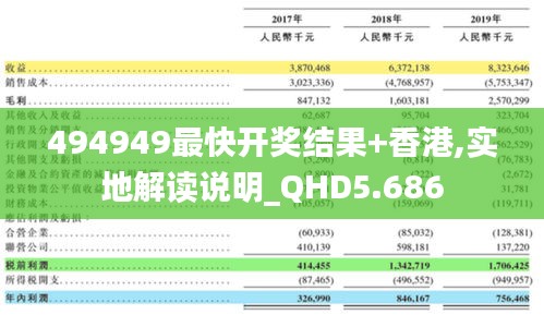 494949最快开奖结果+香港,实地解读说明_QHD5.686