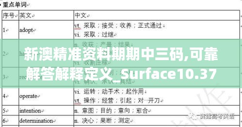 新澳精准资料期期中三码,可靠解答解释定义_Surface10.373