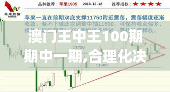 澳门王中王100期期中一期,合理化决策评审_特别款6.306