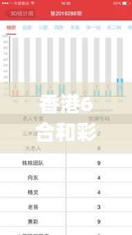 香港6合和彩今晚开奖结果查询,深入解析数据策略_iPhone4.903