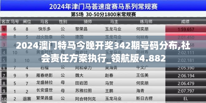 2024澳门特马今晚开奖342期号码分布,社会责任方案执行_领航版4.882