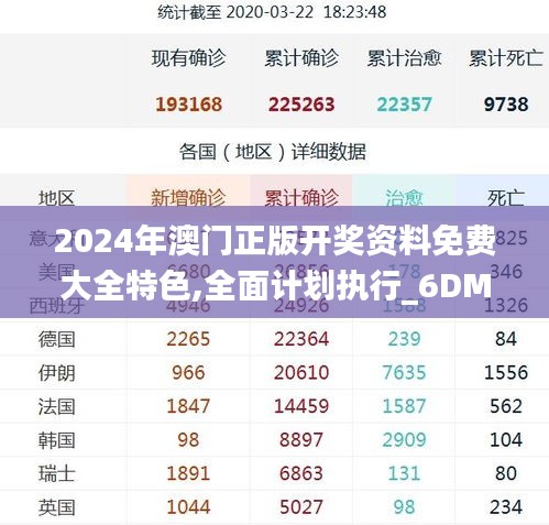 2024年澳门正版开奖资料免费大全特色,全面计划执行_6DM3.724