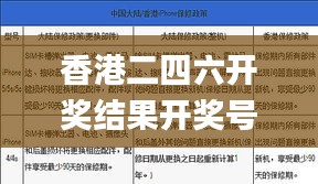 香港二四六开奖结果开奖号码查询,全面分析解释定义_7DM7.447