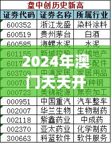 2024年澳门天天开好彩精准免费大全340期,统计评估解析说明_pack17.290