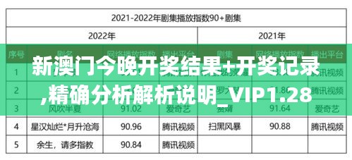 新澳门今晚开奖结果+开奖记录,精确分析解析说明_VIP1.287