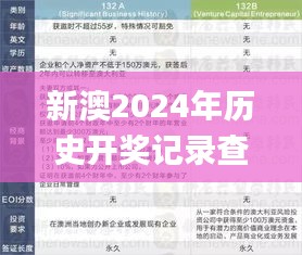 新澳2024年历史开奖记录查询结果,可靠评估说明_HD1.866