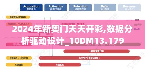 2024年新奥门天天开彩,数据分析驱动设计_10DM13.179