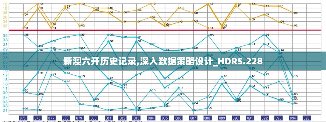 新澳六开历史记录,深入数据策略设计_HDR5.228