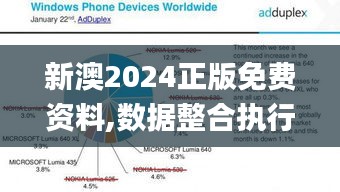 新澳2024正版免费资料,数据整合执行策略_LE版5.390