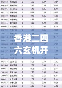 香港二四六玄机开奖结果预测,实地数据评估策略_免费版17.187