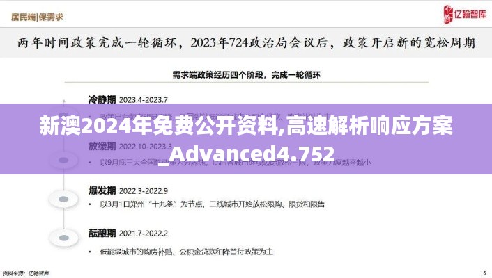 新澳2024年免费公开资料,高速解析响应方案_Advanced4.752