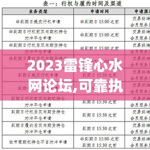 2023雷锋心水网论坛,可靠执行计划_kit7.229