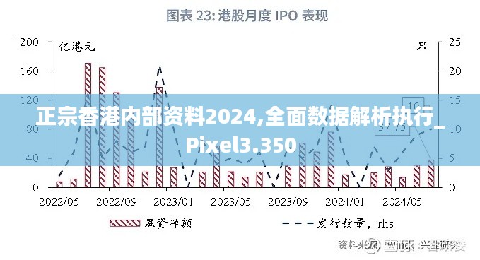 正宗香港内部资料2024,全面数据解析执行_Pixel3.350