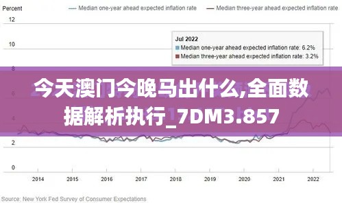 今天澳门今晚马出什么,全面数据解析执行_7DM3.857