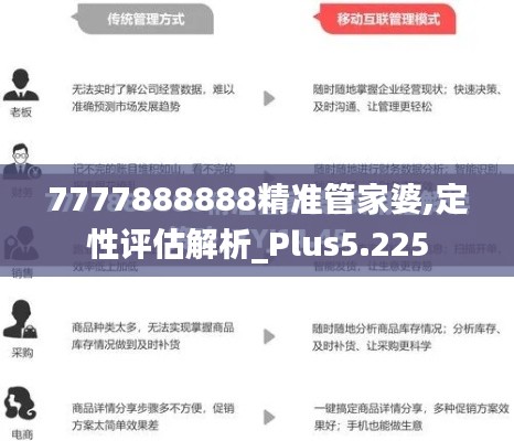 7777888888精准管家婆,定性评估解析_Plus5.225