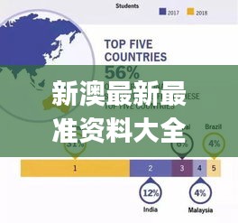 新澳最新最准资料大全,数据解析支持方案_AR9.861