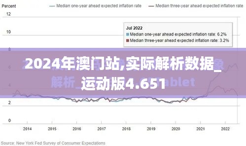 2024年澳门站,实际解析数据_运动版4.651