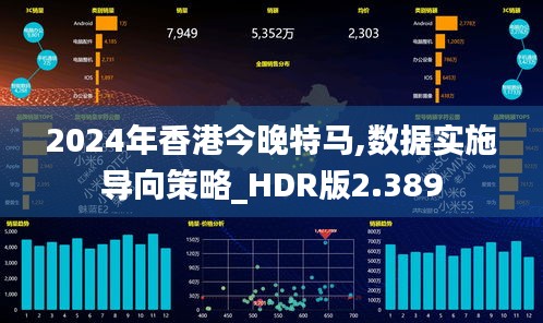 2024年香港今晚特马,数据实施导向策略_HDR版2.389