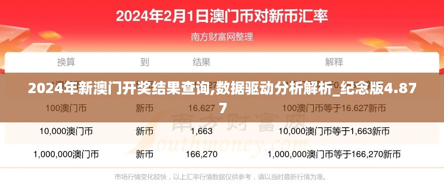 2024年新澳门开奖结果查询,数据驱动分析解析_纪念版4.877