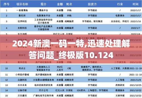 2024新澳一码一特,迅速处理解答问题_终极版10.124