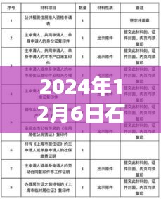 石林公租房申请指南，最新消息与申请步骤详解（2024年12月6日更新）