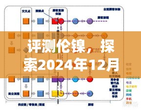 伦镍最新产品特性与体验评测，2024年12月6日深度探索