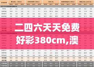 二四六天天免费好彩380cm,澳门最准一码一码揭秘_PT9.936